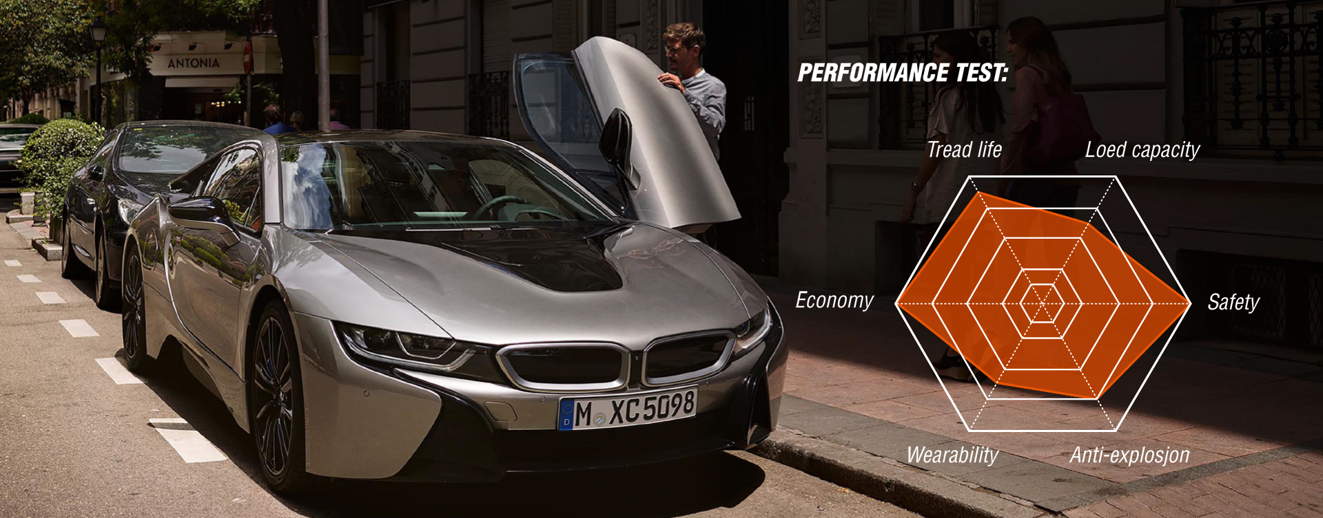 ADAMAS H/P performance test