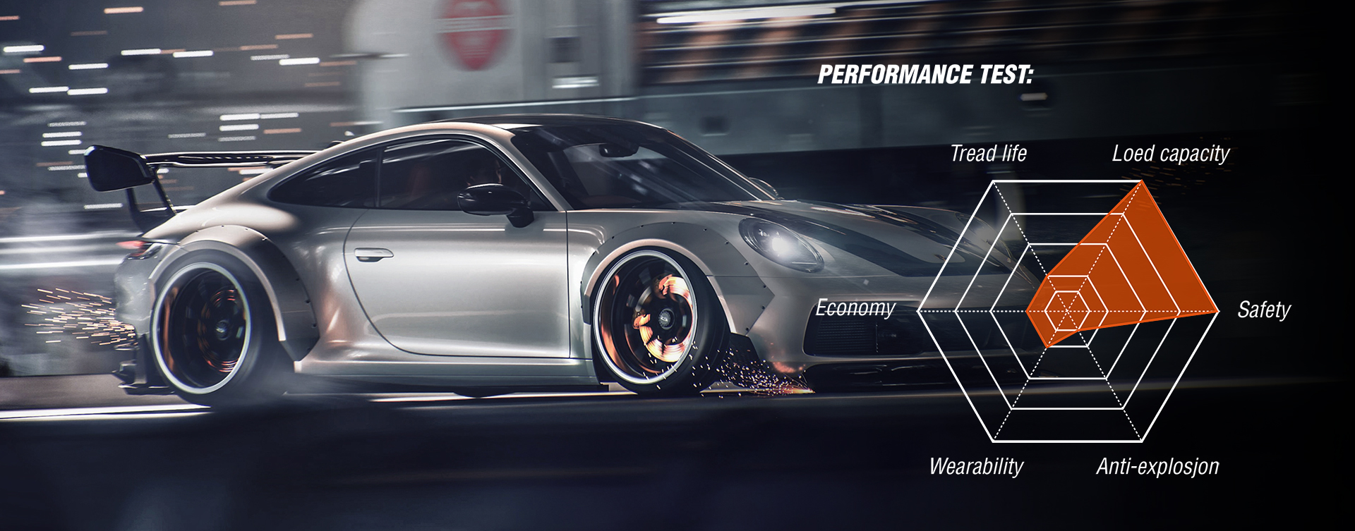 DRIFT PRO performance test