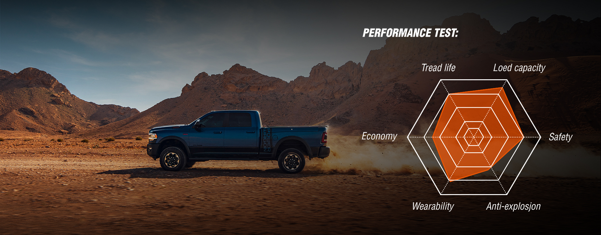 POWER LANDER A/T performance test
