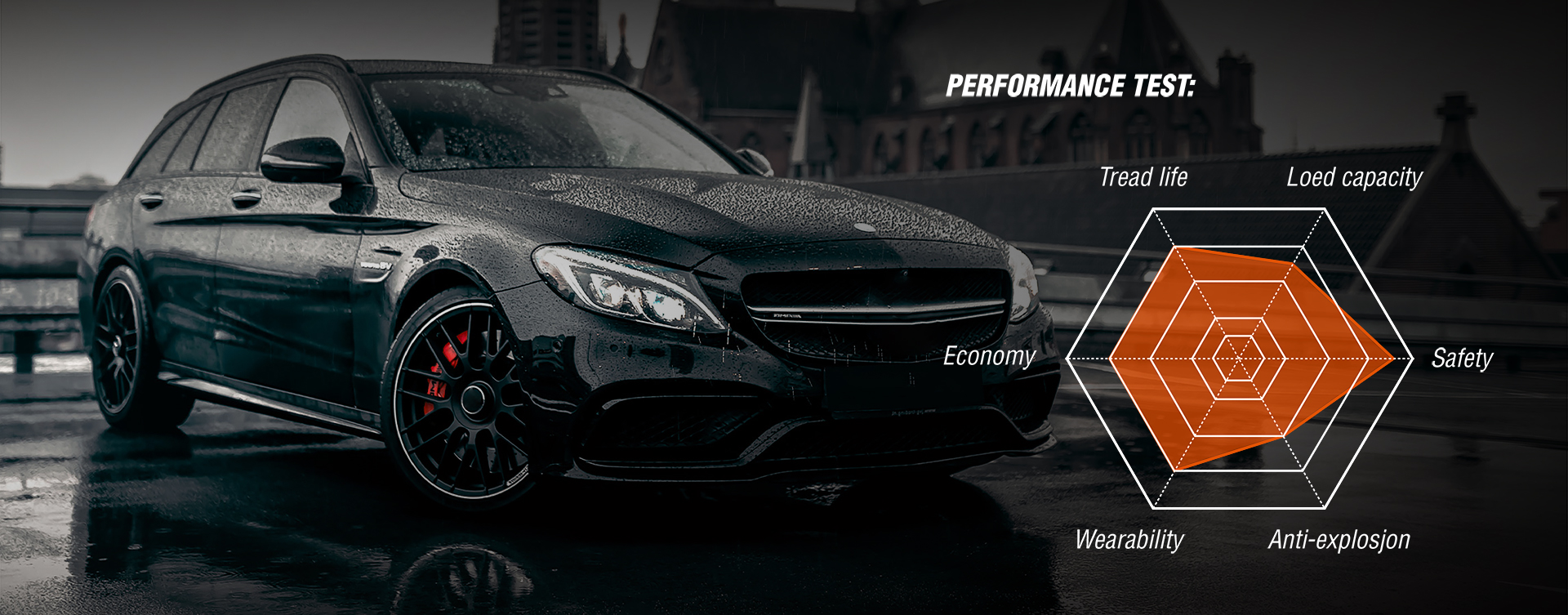 POWERMARCH A/S II performance test