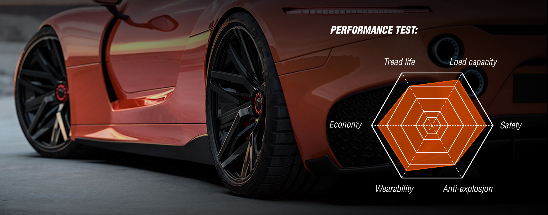 ECOSPORT X77 performance test